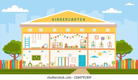 Kindergartengebäude innen und außen. Klassenzimmer, Esszimmer, Spielzimmer, Fitnessraum, Saal. Vorschulgebäude, Vorderansicht auf Landschaftshintergrund. Kindergarten. Vektorgrafik im Flachstil.