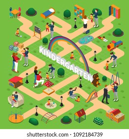 Kindergarten isometric flowchart with parents, kids and teachers, interior objects and play ground elements, vector illustration 