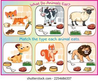 Kindergarten Worksheet: What do animals eat. Science worksheet. cat, cow, sheep, dog, squirrel, and lion.