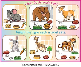 Kindergarten Worksheet: What do animals eat  Science worksheet  rat  bear  goat  rabbit  giraffe    tiger 