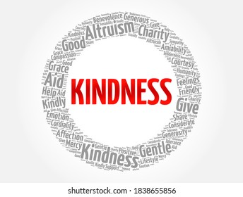 Kindness - the quality of being friendly, generous, and considerate, word cloud concept background