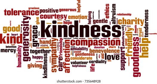 Generosity Words Images, Stock Photos & Vectors | Shutterstock