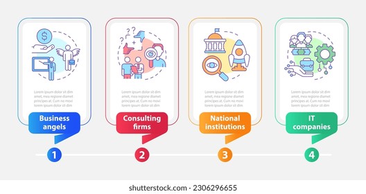 Kinds of new business assistance rectangle infographic template. Data visualization with 4 steps. Editable timeline info chart. Workflow layout with line icons. Myriad Pro-Bold, Regular fonts used