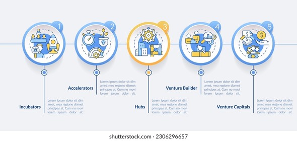 Kinds of new business support circle infographic template. Accelerators. Data visualization with 5 steps. Editable timeline info chart. Workflow layout with line icons. Lato-Bold, Regular fonts used