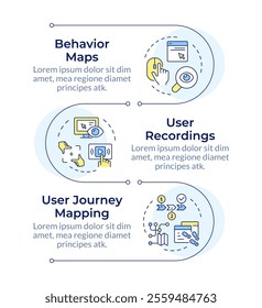 Kinds of website visitor tracking infographic vertical sequence. Online traffic control. Visualization infochart with 3 steps. Circles workflow