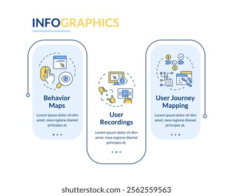 Kinds of website visitor tracking rectangle infographic vector. Online traffic control. Data visualization with 3 steps. Editable rectangular options chart