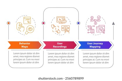 Kinds of website visitor tracking rectangular infographics Online traffic control. Visualization template 3 options. Horizontal flowchart with line icons