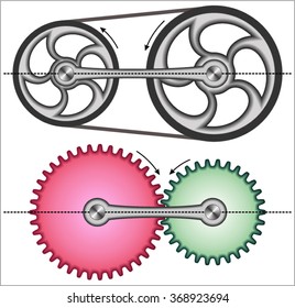 Kinematik von Maschinen