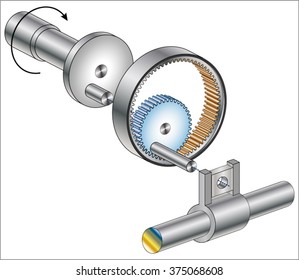 Kinematics of Machinery (Steering System)