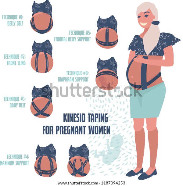 Kinesio Taping During Pregnancy Techniques Pregnant vector de stock