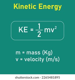 Kinetic energy formula in physics.