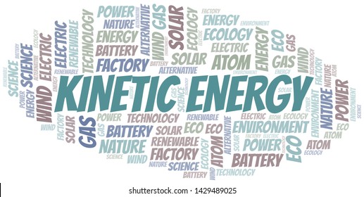 Kinetic Energy word cloud. Wordcloud made with text only.