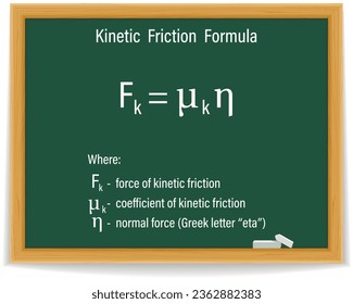 Kinetic Friction Formula on a green chalkboard. Education. Science. Formula. Vector illustration.