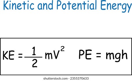 kinetic and potential energy PE=mgh KE=12mv