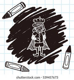 king doodle
