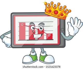 King down chart horizontal table on white background.