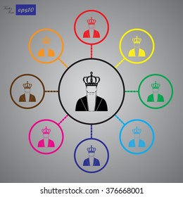 King icon