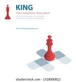 King. Most important chess piece vector illustration. Chess king isometric graphic and logotype. Part of set. 