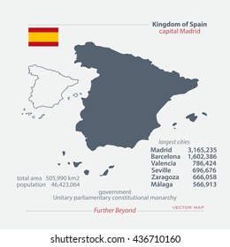 Kingdom of Spain isolated maps and official flag icon. vector Spanish political map icons with general information. EU geographic banner template. travel and business concept map