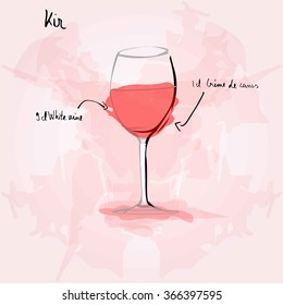 Kir Cocktail, Vector