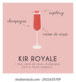 Kir Royale Cocktail, champagne in flute glass garnish with raspberry. Classic alcoholic beverage recipe square banner. Summer french aperitif. Contemporary poster for bar menu. Vector illustration.