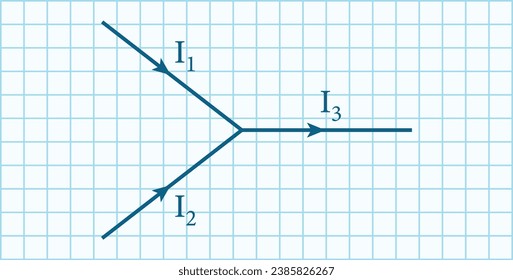 Kirchhofff's circuit laws. The sum of all currents leaving a node equal zero. Physics resources for teachers and students. Vector illustration.