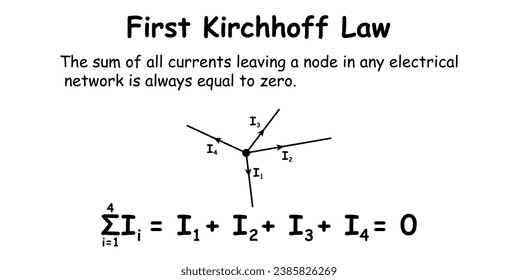 Kirchhofff's circuit laws. The sum of all currents leaving a node equal zero. Physics resources for teachers and students. Vector illustration.