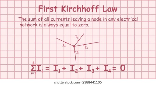 Kirchhofff's circuit laws. The sum of all currents leaving a node equal zero. Physics resources for teachers and students. Vector illustration.