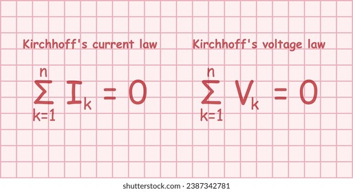 Kirchhofff's circuit and voltage laws. Physics resources for teachers and students. Vector illustration.