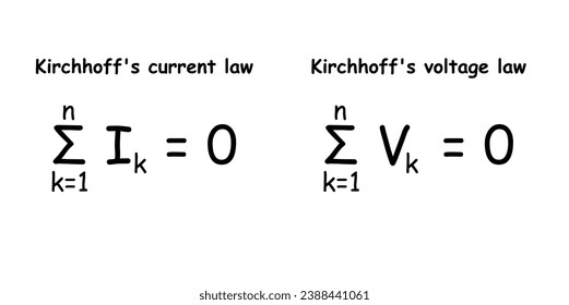 Kirchhofff's circuit and voltage laws. Physics resources for teachers and students. Vector illustration.