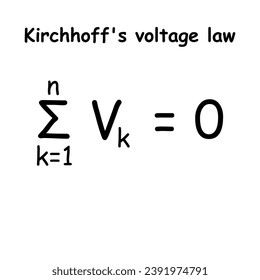 Kirchhofff's voltage laws. Physics resources for teachers and students. Vector illustration.