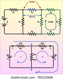 Kirchhoff's Circuit Law
