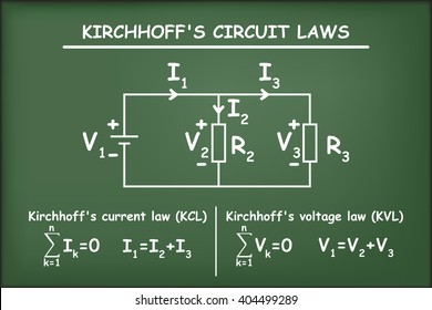 Kirchhoff's Circuit Laws On Green Chalkboard Vector