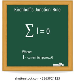 Kirchhoff's Junction Rule Formula on a green chalkboard. Education. Science. Formula. Vector illustration.