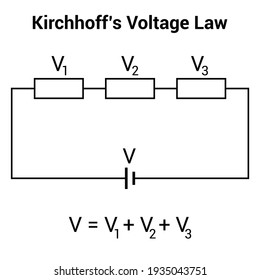 Kirchhoff's Voltage Law Circuit Diagram