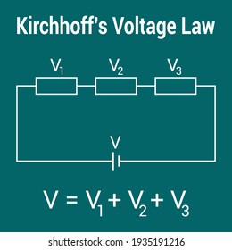 Kirchhoff's Voltage Law Circuit Diagram