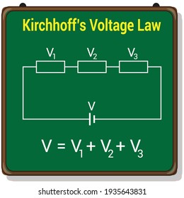 Kirchhoff's Voltage Law Circuit Diagram