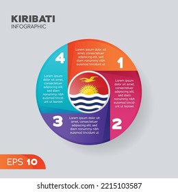 Elemento vectorial infográfico de la bandera de Kiribati para la ilustración empresarial en estilo redondo.
