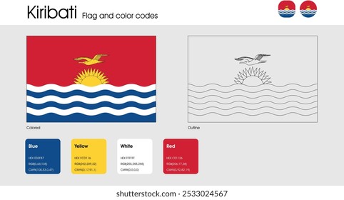 Versão da bandeira de Quiribáti de cores, contorno e ícones