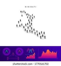 Kiribati people map. Detailed vector silhouette. Mixed crowd of men and women icons. Population infographic elements. Vector illustration isolated on white.