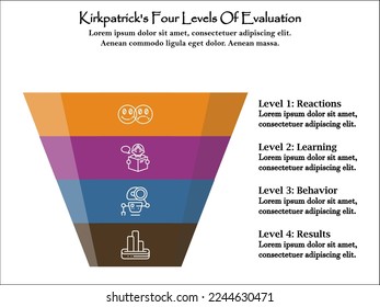 Cuatro niveles de evaluación de Kirkpatrick con iconos en una plantilla Infográfica. 