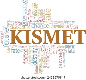Diseño conceptual de la nube de palabras de Kismet aislado sobre fondo blanco.
