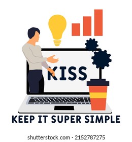 KISS - Keep It Super Simple acronym. business concept background.  vector illustration concept with keywords and icons. lettering illustration with icons for web banner, flyer, landing