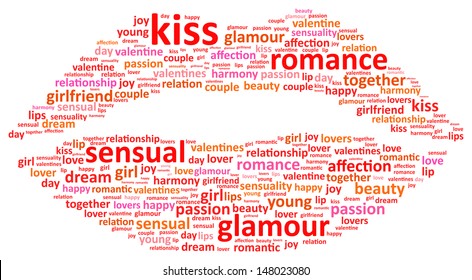 Kiss Lips Word Cloud