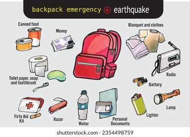 kit earthquake mexico evacuation equipment emergency aid