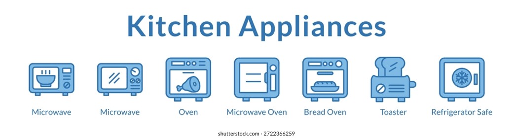 Guía de electrodomésticos de cocina con microondas, hornos, refrigeradores y equipos de cocina esenciales para hogares modernos