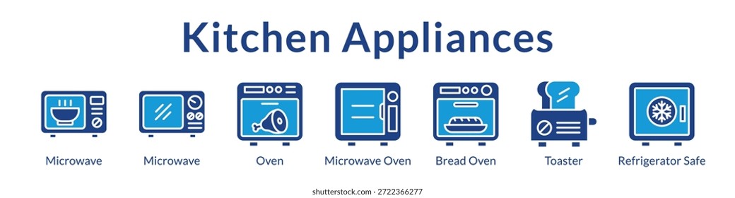 Guía de electrodomésticos de cocina con microondas, hornos, refrigeradores y equipos de cocina esenciales para hogares modernos