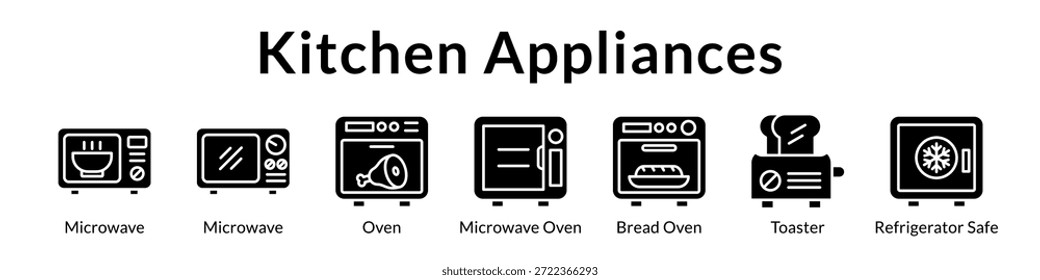 Guía de electrodomésticos de cocina con microondas, hornos, refrigeradores y equipos de cocina esenciales para hogares modernos