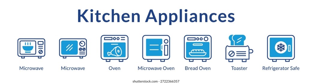 Guía de electrodomésticos de cocina con microondas, hornos, refrigeradores y equipos de cocina esenciales para hogares modernos