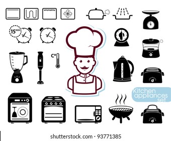 Kitchen appliances set